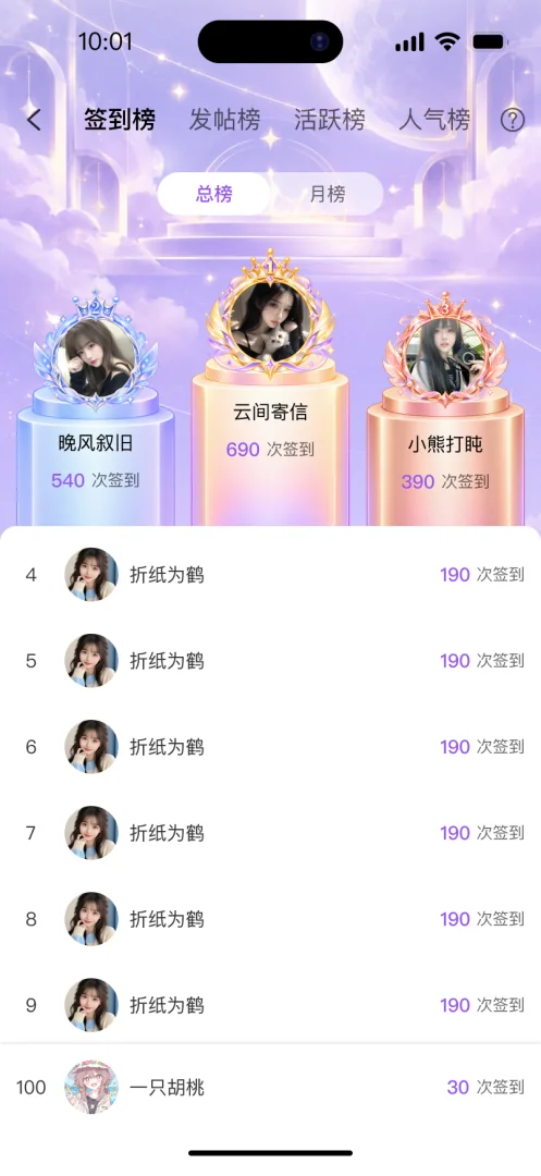 悬溺 APP 排行榜：签到榜、发帖榜、活跃榜、人气榜